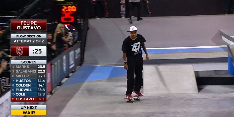 Street League LA Finals: Online