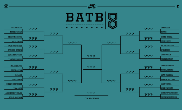 BATB 8: Predictions