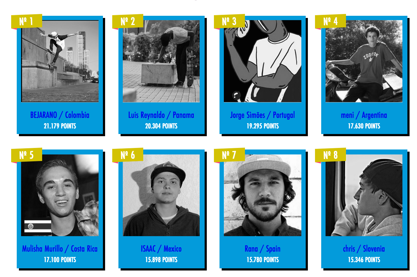 Red Bull Skate Arcade '15: The FINALISTS are...