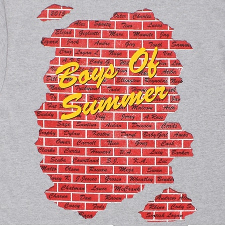 ¿Qué es Boys Of Summer Video?