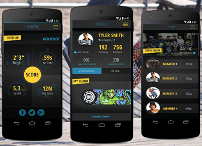 RideBlock, una App que aprende a patinar por ti