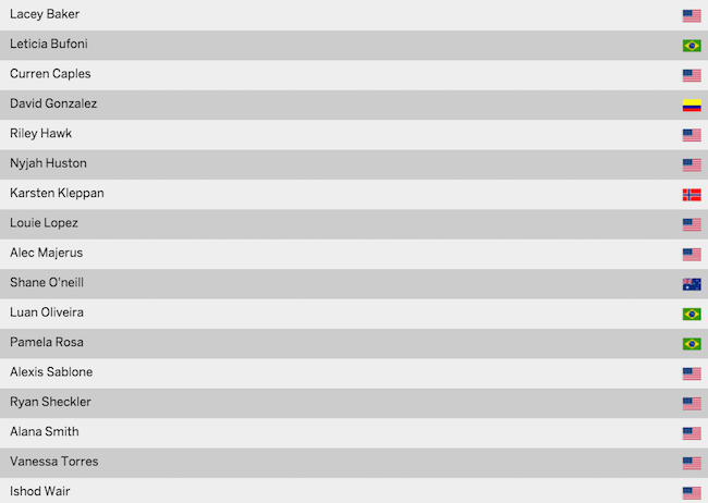 - X Games Oslo 2016: Información general