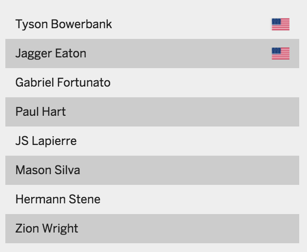 Captura de pantalla 2016-05-25 a las 16.36.05