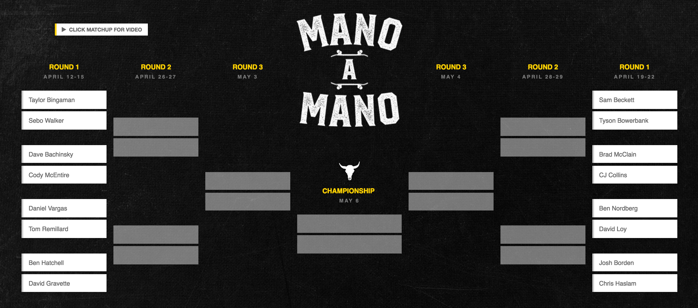 Mano a Mano Bracket