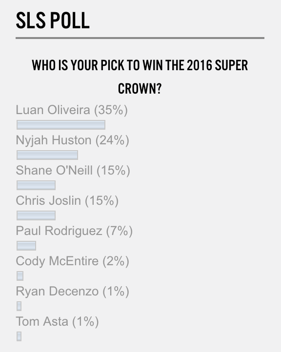 Nyjah anuncia la 'Super Crown' imaginando un festival en casa