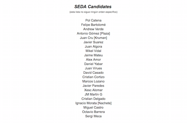 Vota al 'Skater Español Del Año 2016'