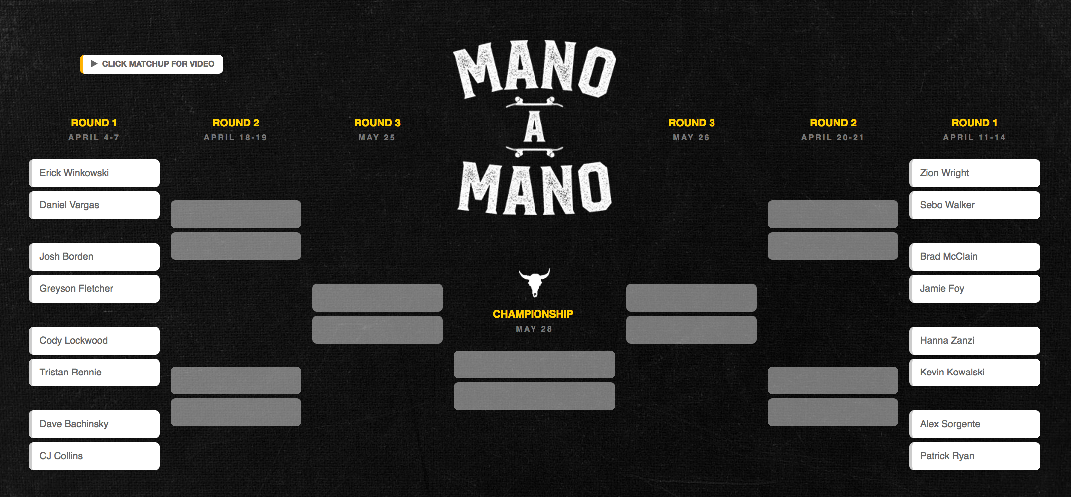 Mano a Mano '17: ¿Quién se enfrenta a quién?