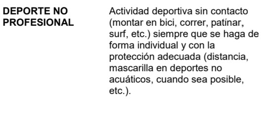 Plan de desescalada: ¿Puedo ir a patinar?