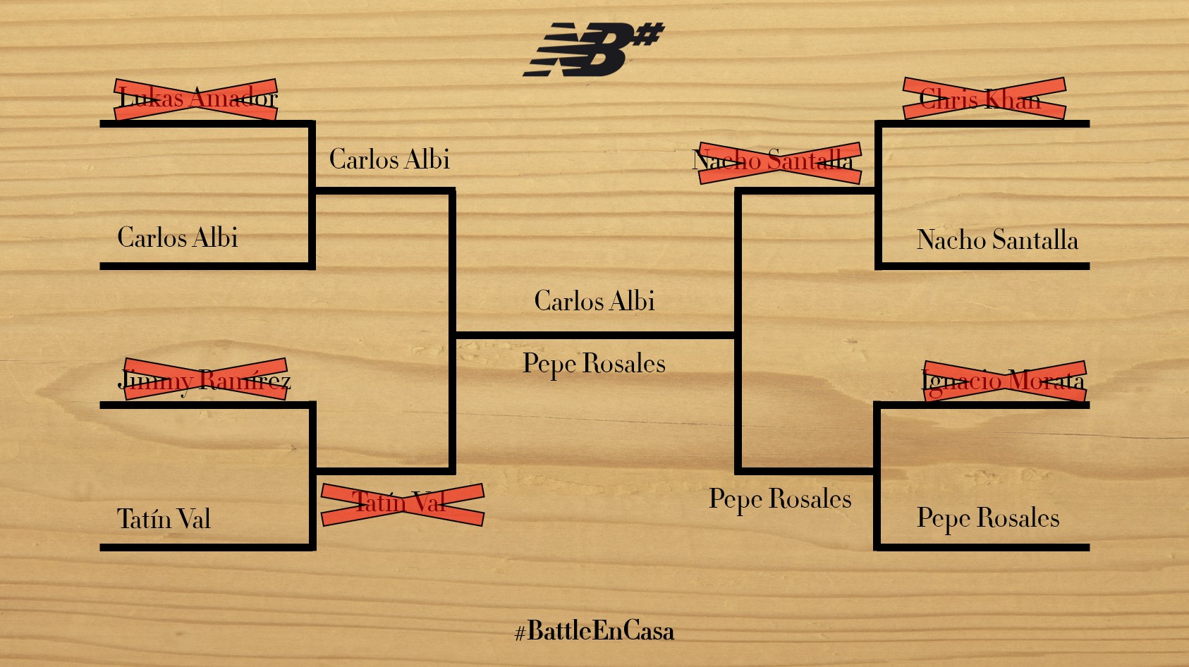#BattleEnCasa de New Balance: Pepe Rosales y Carlos Albi (FINAL)