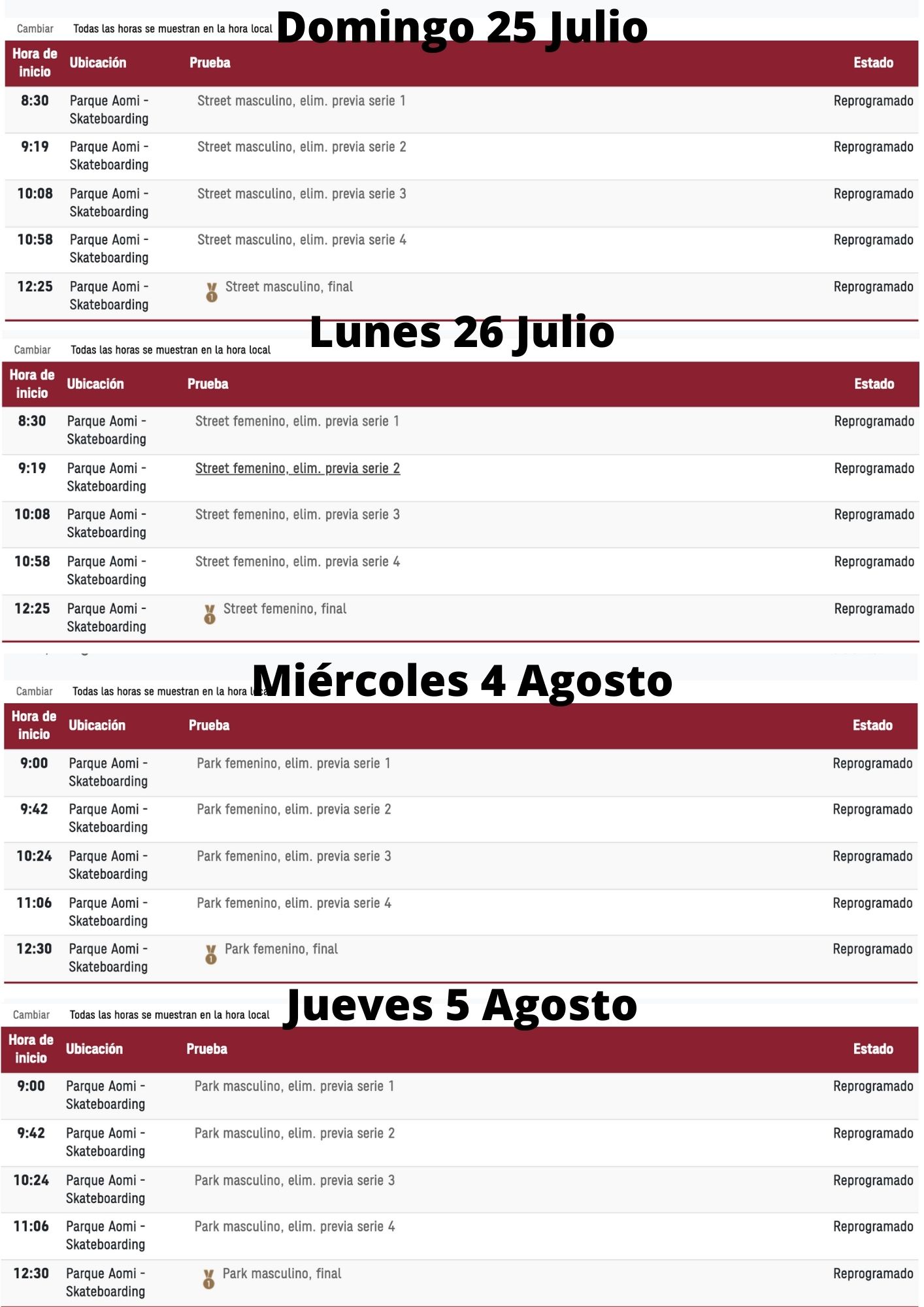 Todo lo que necesitas saber sobre los Juegos Olímpicos de Skate