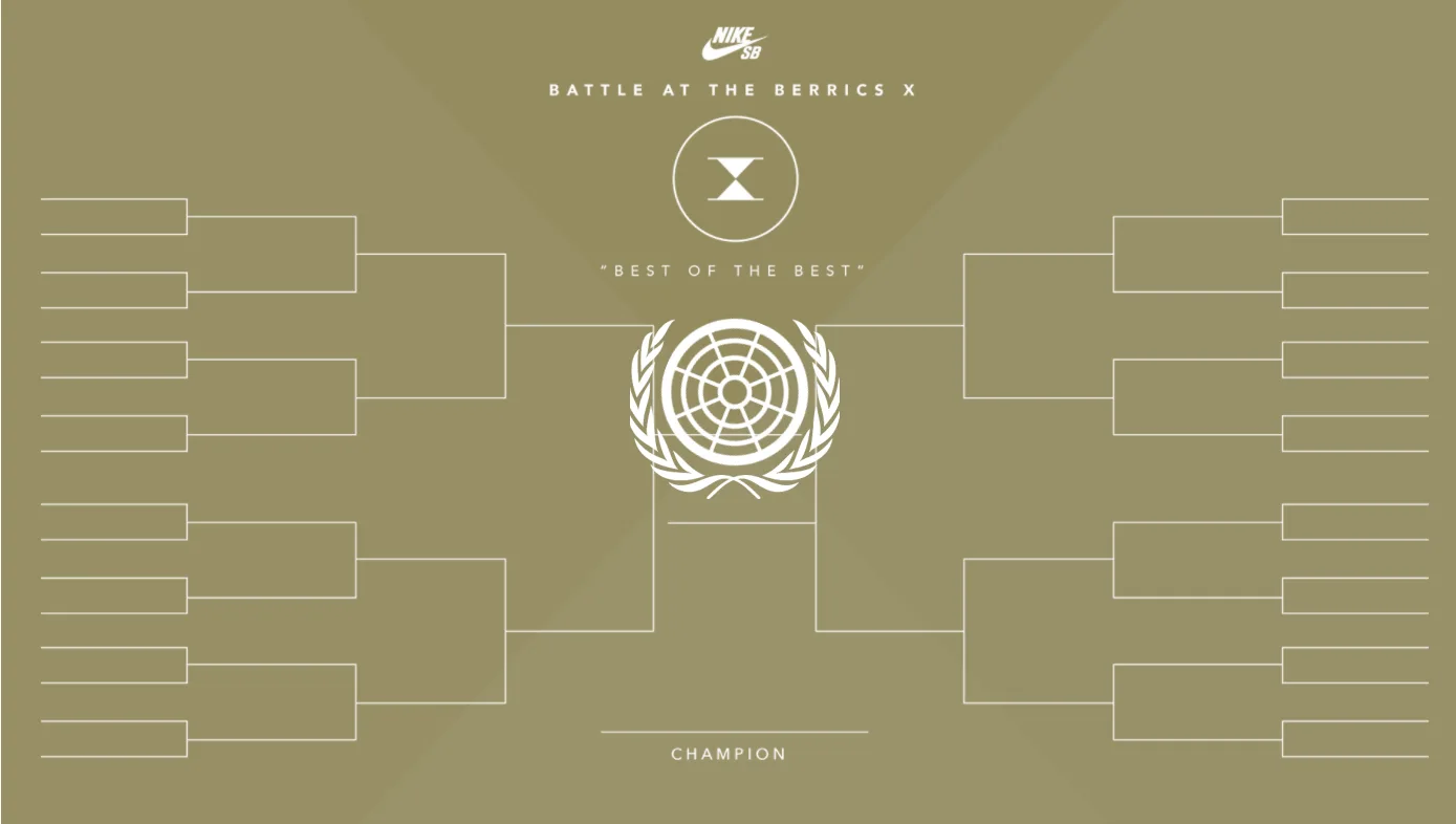 BATB X: ¿Quién se enfrenta a quién?